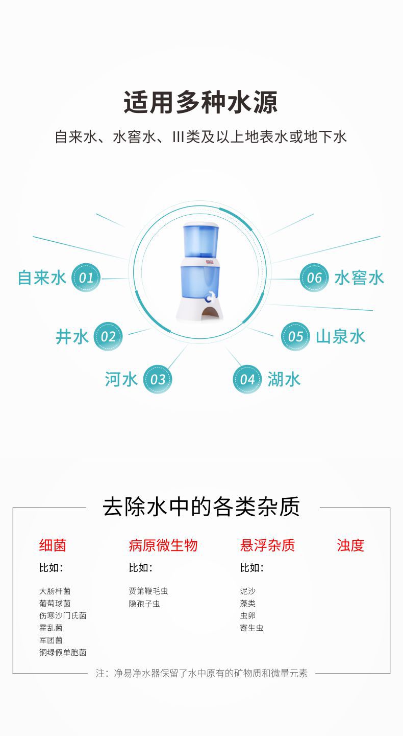 凈易應急救災重力凈水器這種陶瓷膜凈水器適用于自來水、水窖水、Ⅲ類及以上地表水或地下水