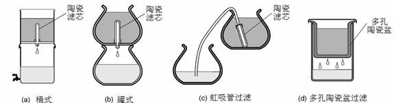 陶瓷過(guò)濾器