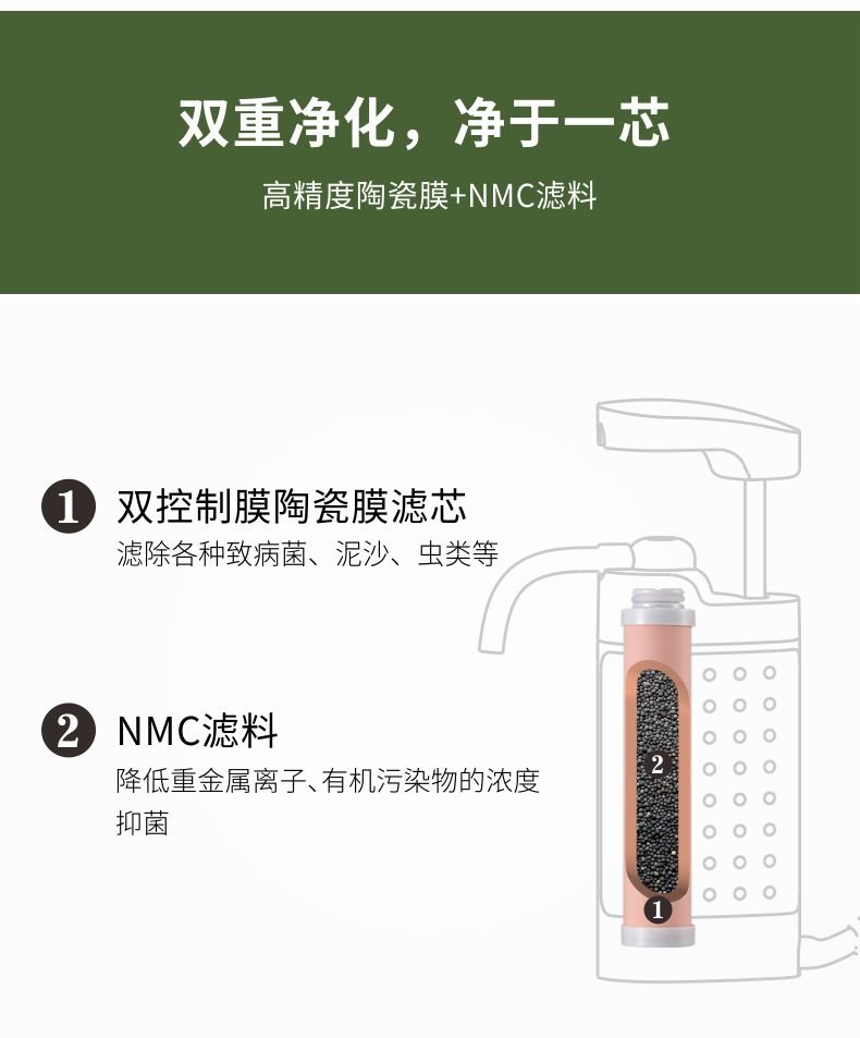 凈易單兵掌上微型凈水器凈化原理,陶瓷膜濾芯、NMC濾料