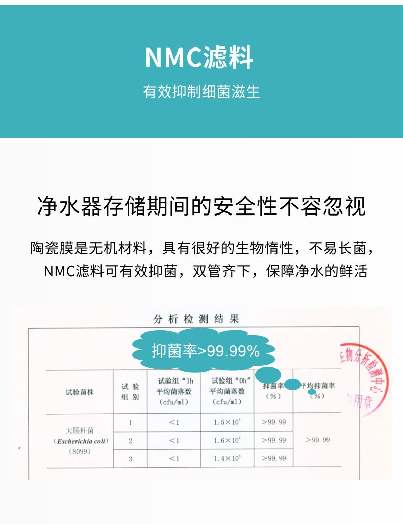 凈易戶外便攜式應(yīng)急救災(zāi)凈水器第6級(jí)-NMC濾料