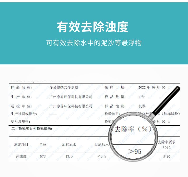 凈易單兵野外應急救災吸管凈水器可有效去除濁度