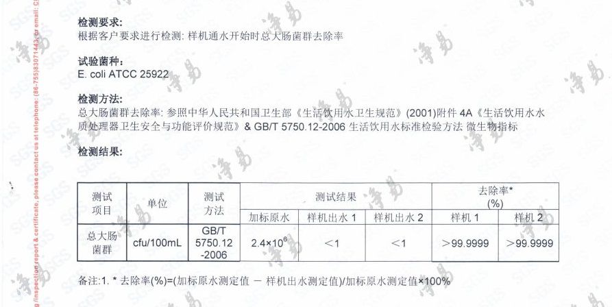 凈易戶外便攜式旅行凈水杯對總大腸菌群的去除率>99.9999%