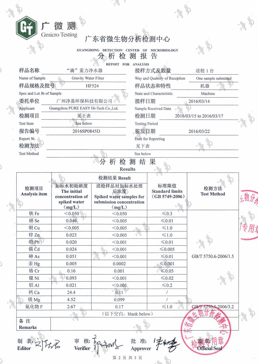 凈易重力凈水器對水中鉛、鎘、鉻、汞、砷、氟化物等可溶性的離子有明顯的去除效果。