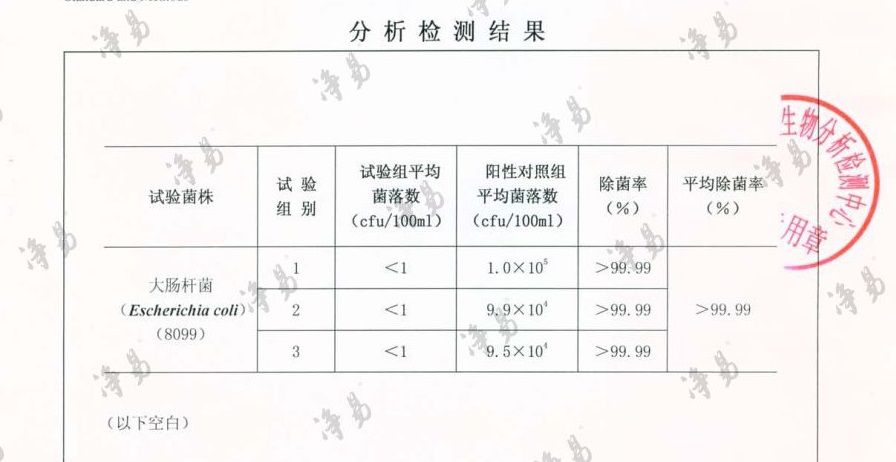 凈易NMC濾料消毒（除菌）性能檢測(cè)報(bào)告