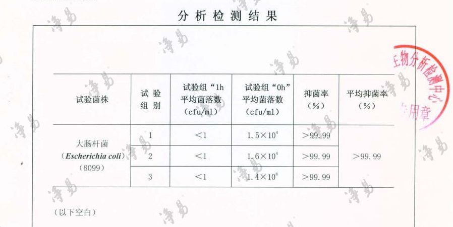 NMC濾料—多元納米金屬簇凈水濾料在使用過(guò)程中有很好的抑菌性能